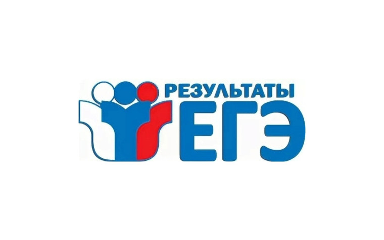 ЕГЭ-2024: как быстро узнать результат с помощью Госуслуг. ЕГЭ-2024: как быстро узнать результат с помощью Госуслуг.